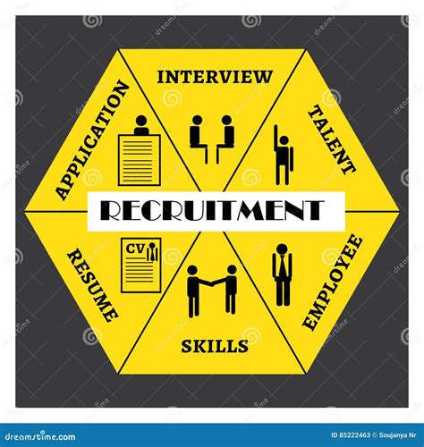 A Global Recruitment Strategy Stock Vector - Illustration of education