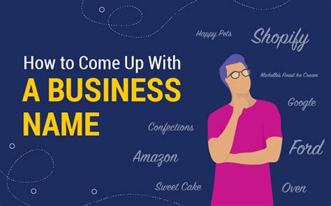 How to Come Up With a Business Name: The Complete Guide
