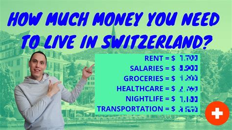 Cost Of Living Switzerland Detailed Breakdown Youtube