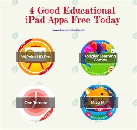 4 Good Educational Ipad Apps Free Today Learning Games For Toddlers