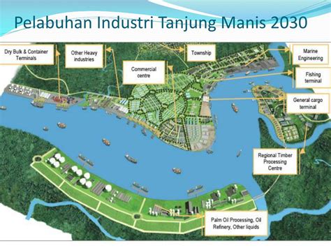Wilayah ekonomi koridor utara or korridor utara) is a new economic development corridor in malaysia. PPT - SARAWAK CORRIDOR OF RENEWABLE ENERGY ( SCORE ...