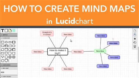 Mapa Mental O Que E E Como Fazer Com Video E Exemplos Lucidchart Images