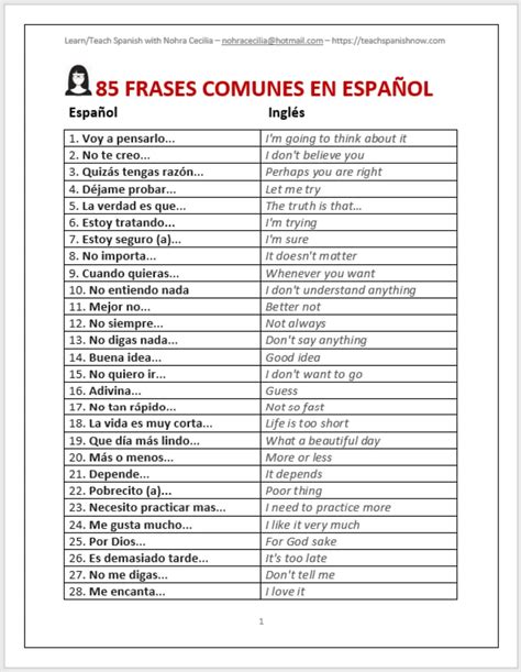 Most Common Phrases In Spanish Etsy