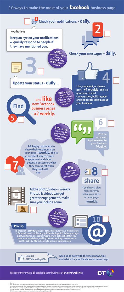 10 Ways To Make The Most Of Your Facebook Business Page Infographic