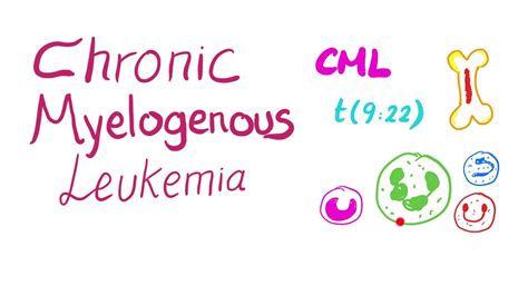 Chronic Myeloid Leukemia Cml A Myeloproliferative Neoplasm Mpn