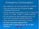 Emergency Contraception Prescription