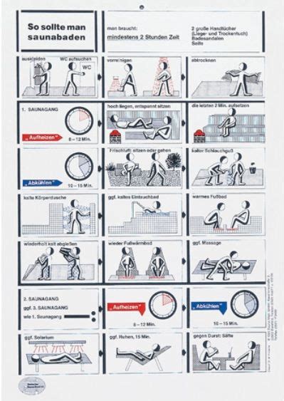 Auf der seite der deutschen lebensrettungsgesellschaft (dlrg) gibt es die allgemeinen baderegeln u.a. So sollte man Saunabaden - Saunaregeln #sauna #saunaregeln ...