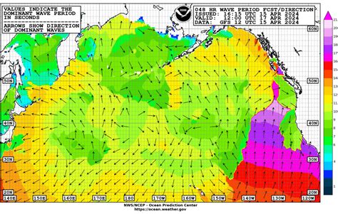 Ocean Prediction Center Pacific Marine