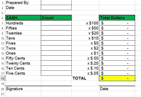 This daily cash sheet template can be downloaded to track the cash you take in and the case you pay out each day. Enter Begin Cash and Reconcile Cash Drawer - V4 Request ...