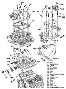 Marine power 4.3 vortec mpi manual online: Chevy V6 Vortec Engine Diagram - Wiring Diagram