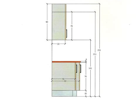 La mesa debe ser funcional y al mismo tiempo contar con materiales durables y fáciles de limpiar, ya que los muebles de cocina se ensucian fácilmente. Las Medidas de los Muebles de Cocina - Kansei Cocinas ...