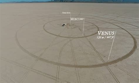 Filmmakers Build 7 Mile Scale Solar System Model In Nevada Desert