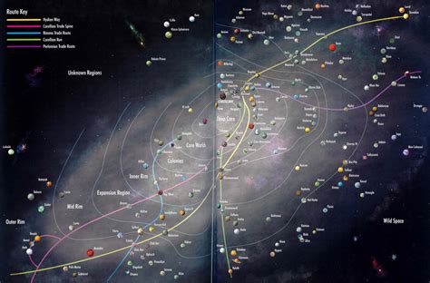 Map Of All The Planets In The Entire Galaxy Rswtor