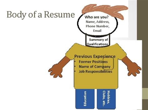 Learn the best strategy to send a resume email and start getting more interviews! Resume Of Former : We have resume samples for all job titles and formats.
