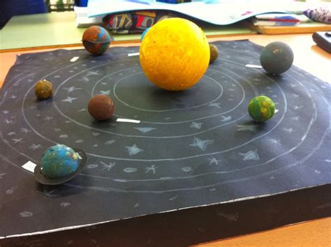 la ciencia de la vida maquetas del sistema solar 2013