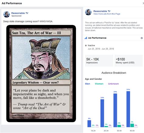 Facebook Has Permitted Political Ads Featuring Fake News Conspiracy