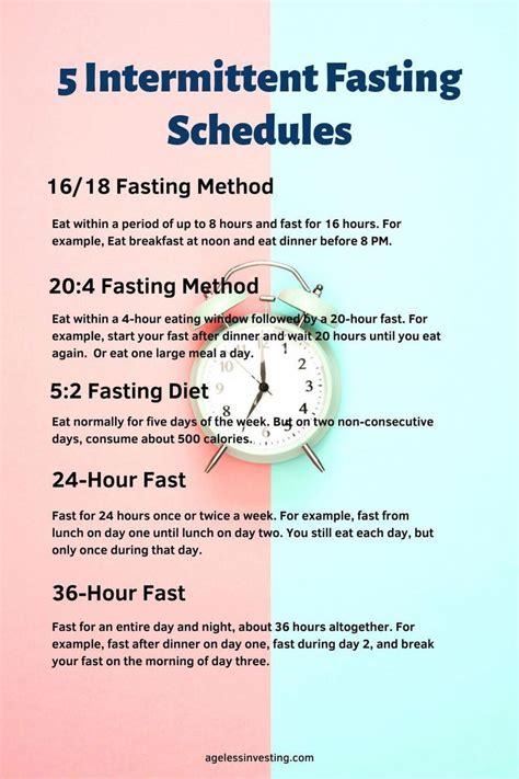 Famous Weight Loss 36 Hour Fast Ideas Info Tentang Tempat Wisata