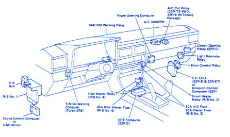 Toyota Truck 1987 Under Dash Fuse Boxblock Circuit Breaker Diagram