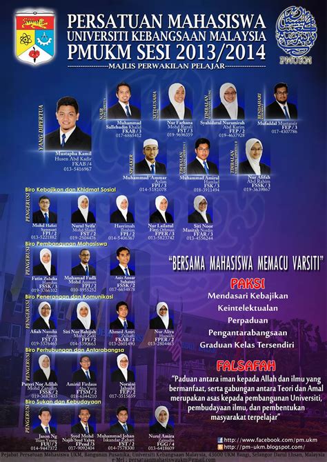 This is our final project for eppm 2123 set 1. CARTA ORGANISASI PMUKM SESI 13/14 ~ PERSATUAN MAHASISWA ...