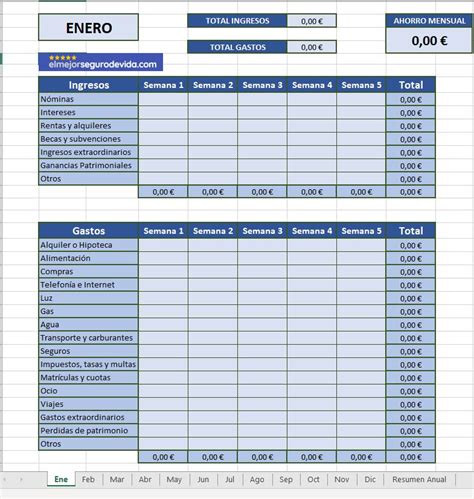 Plantilla Gratuita De Excel Para Llevar La Contabilidad Dom Stica El