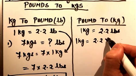 How To Convert Kilograms To Pound Kg To Lb And Pounds To Kilogramlb