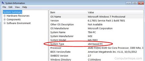 However, windows may show less ram than what is installed. How to Determine If You Have a 32-bit or 64-bit CPU