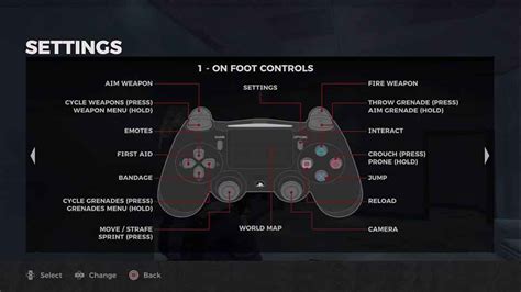 H1z1 Ps4 Controls Explained Playstation Universe