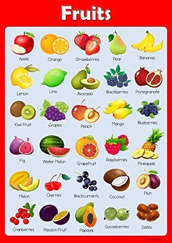 Learn Fruits Poster Childrens Wall Chart Educational Childs Poster Art