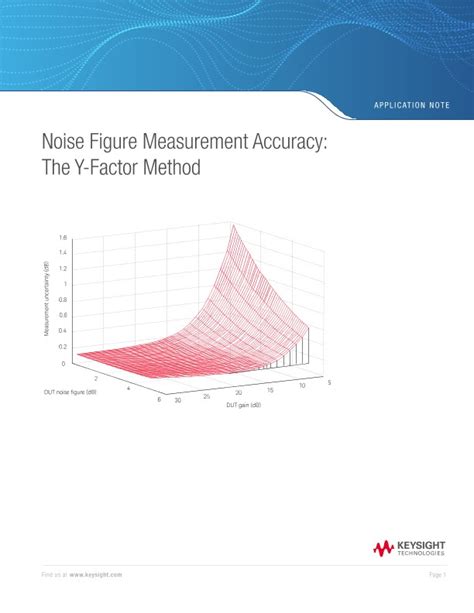 Noise Figure Measurement Accuracy The Y Factor Method Pdf Asset Page