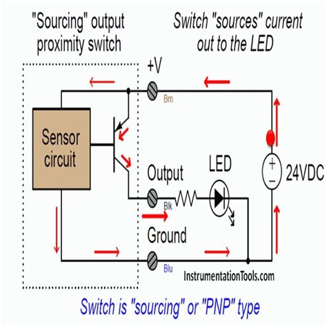Inductive Sensor Circuit Diagram