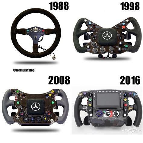 Steering Wheel Evolution 💥 Which Era Is Your Favorite