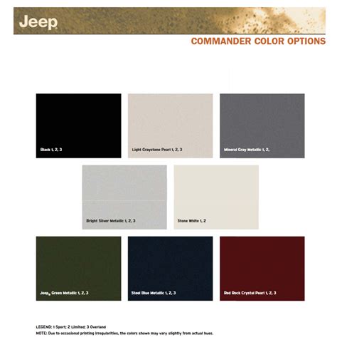 Jeep Interior Color Codes Psoriasisguru Com