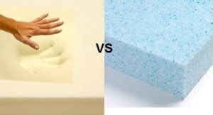 Gel foam and memory foam mattresses are similar enough to make deciding between them difficult. Memory Foam vs Gel Foam: Sticking With Memory Foam For Comfort