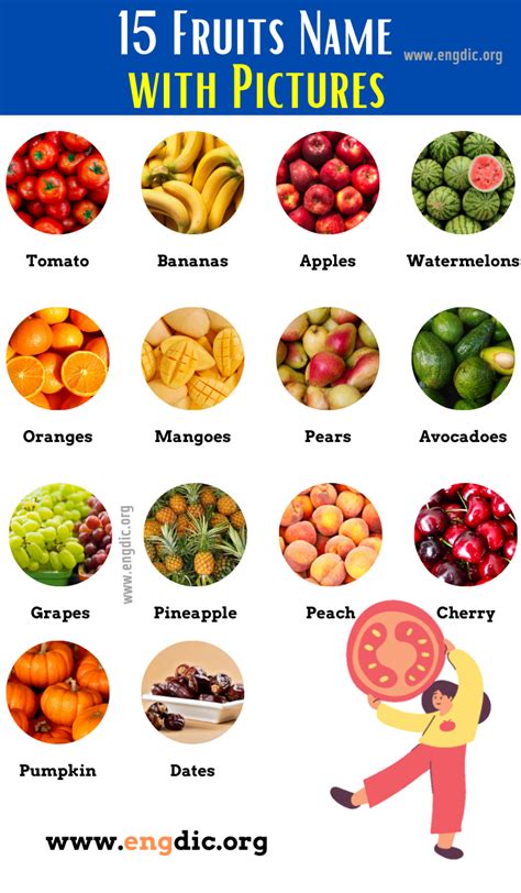 The Ultimate Collection Of 4k Fruits Images With Names Over 999