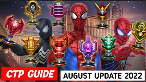 CTP Guide MFF August Update Marvel Future Fight MFF HINDI INDIA YouTube