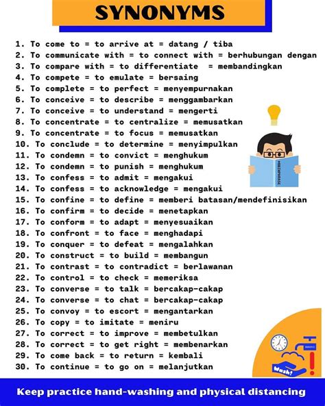 Contoh Soal Persamaan Kata Dalam Bahasa Inggris Rumus Luas Lingkaran Riset