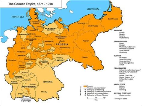 Germany Before World War I