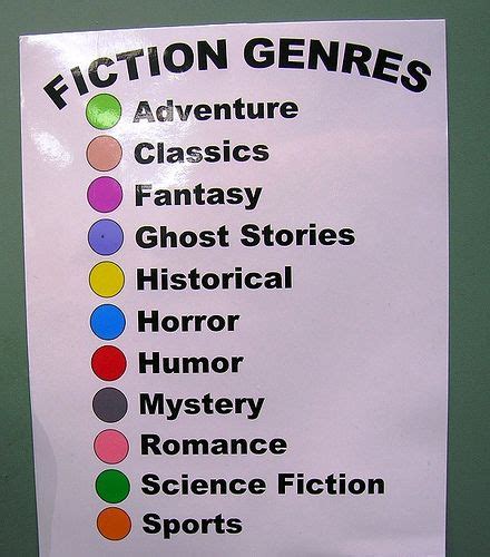 Fiction Genres Classroom Library Organization Library Organization