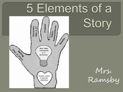 Ppt 5 Elements Of A Story Powerpoint Presentation Free Download Id