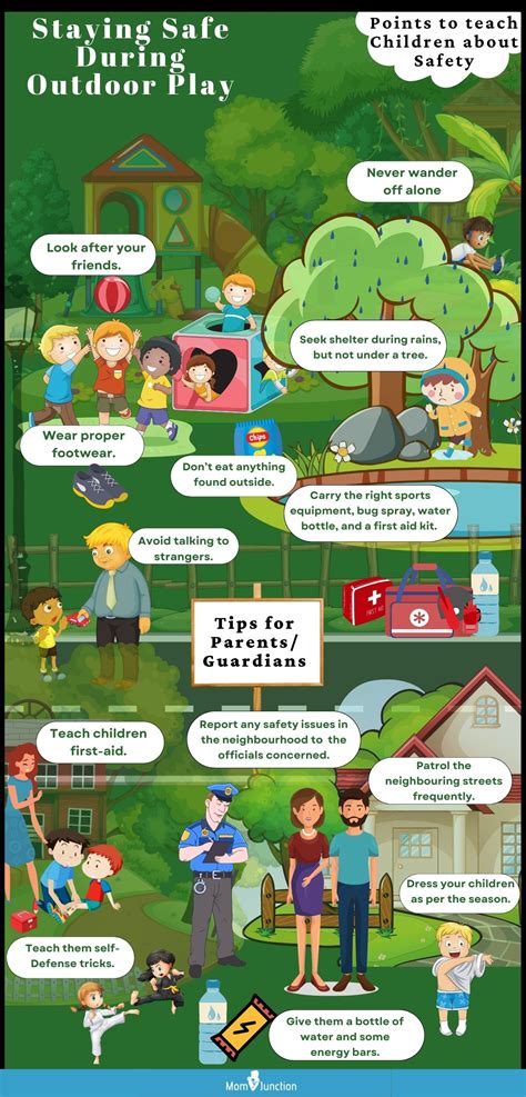 Top 10 Benefits Of Outdoor Play For Kids And Tips To Follow