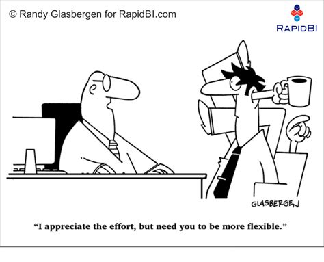 Rapidbi Daily Business Cartoon 153 Rapidbi Daily