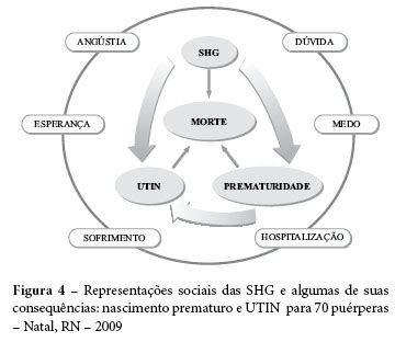 Traducir puérperas significado puérperas traducción de puérperas sinónimos de puérperas, antónimos de puérperas. Significados atribuídos por puérperas às síndromes ...