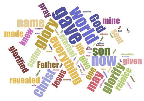 7th sunday of easter — announcements. LiturgyTools.net: Pictures for the 7th Sunday of Easter, Year A