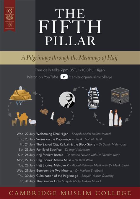 Hajj The Fifth Pillar Cambridge Muslim College