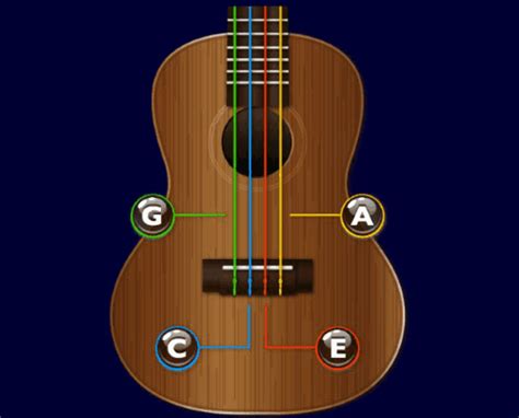 The ukulele tricks blog features regular lessons, songs, tips, tricks, techniques and videos to help you enable microphone access to use our online ukulele tuner. 10 Free Online Ukulele Tuner to Tune Ukulele Strings