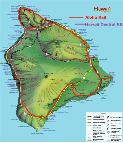 Aloha Rail