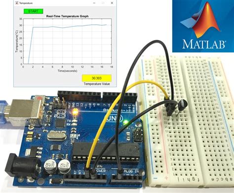 Getting Started With Matlab Simulink And Arduino Cookbris