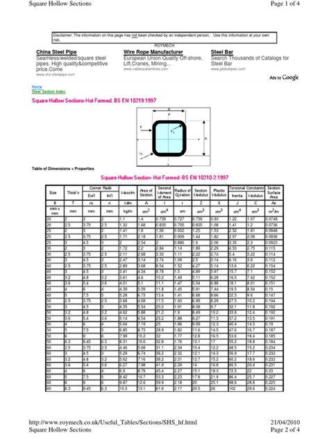 Square Hollow Sections Hot Formedbs En 102191997 Pdf Pipe Fluid Conveyance Industries