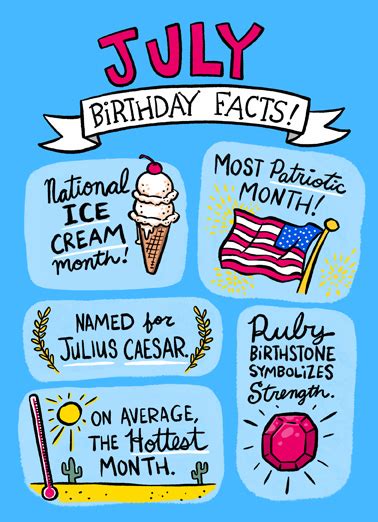 Funny 4th Of July Ecard July Birthday Facts From
