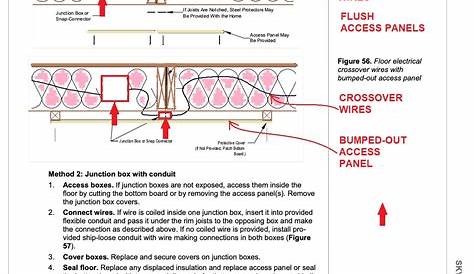 mobile home wiring diagram